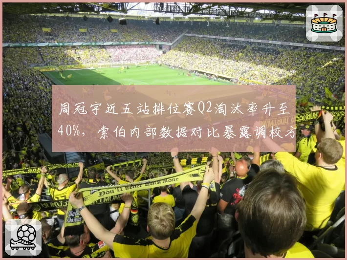 周冠宇近五站排位赛Q2淘汰率升至40%,索伯内部数据对比暴露调校方向错误